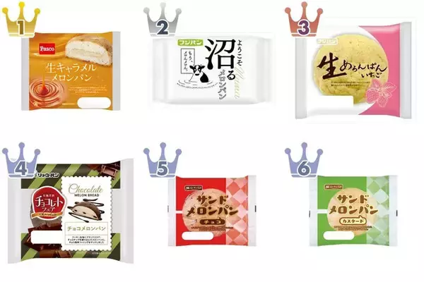メロンパンのトレンド人気ランキング！