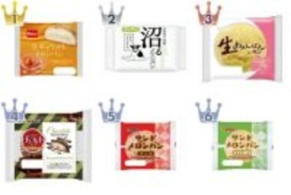 メロンパンのトレンド人気ランキング！