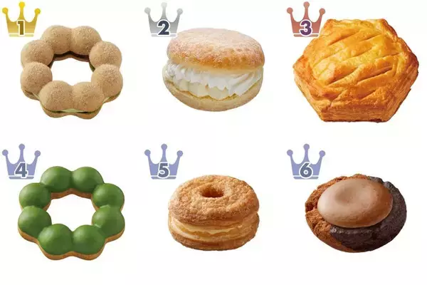 今しか食べられない！？『期間限定ドーナツ』の「おいしい」人気ランキングTOP3