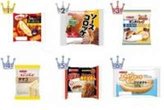 【2026年4月第3週】惣菜パンランキング1位は第一パン 3種のチーズパン！フジパン急上昇＆新商品も続々まとめ