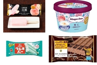 今週新発売のアイスクリーム