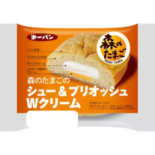 「今週新発売の菓子パン」の画像