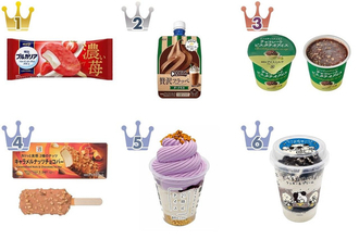 冬も食べたい！アイスのトレンド人気ランキング！