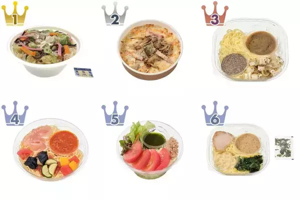 多種多彩！セブン-イレブンの麺のトレンド人気ランキング！