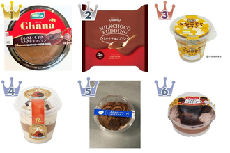 チョコ味カップデザートのおすすめTOP3！