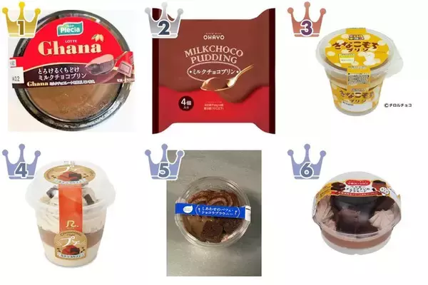 チョコ味カップデザートのおすすめTOP3！