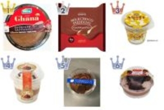 チョコ味カップデザートのおすすめTOP3！