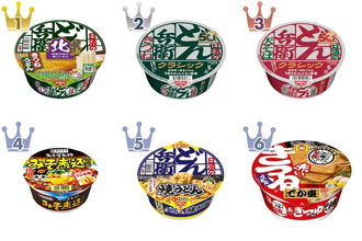 【2026年5月第1週】カップうどん・そばランキング1位はどん兵衛きつねうどん！新商品・急上昇続々まとめ
