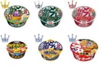 【2026年5月第1週】カップうどん・そばランキング1位はどん兵衛きつねうどん！新商品・急上昇続々まとめ