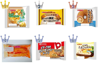 【2026年5月第3週】惣菜パンランキング1位はじゃがマヨネーズパン！新商品・急上昇商品まとめ