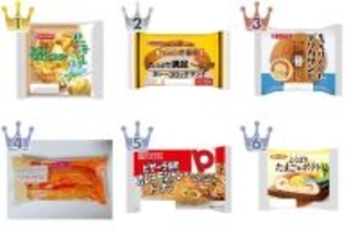 【2026年5月第3週】惣菜パンランキング1位はじゃがマヨネーズパン！新商品・急上昇商品まとめ