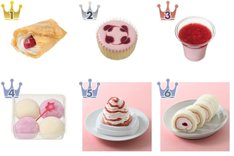 いちごの日！人気のいちごのスイーツランキング！