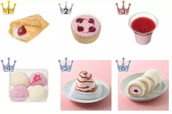 いちごの日！人気のいちごのスイーツランキング！