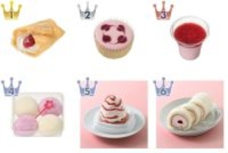 いちごの日！人気のいちごのスイーツランキング！