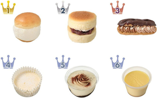 CMでおなじみ！セブンのスイーツのトレンド人気ランキング！