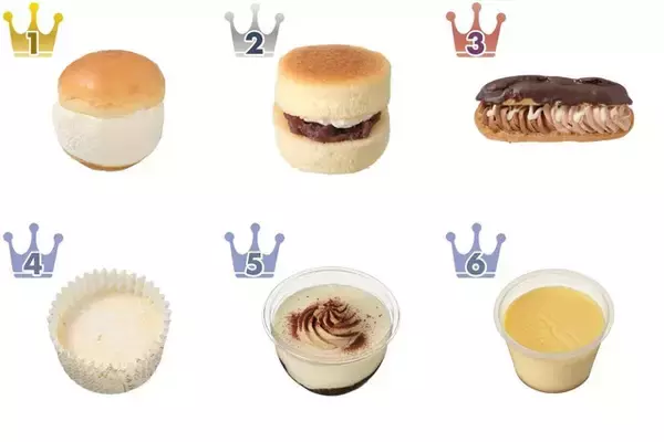 CMでおなじみ！セブンのスイーツのトレンド人気ランキング！