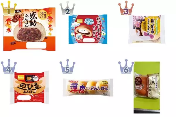 あんぱんも秋の味！おすすめTOP3！