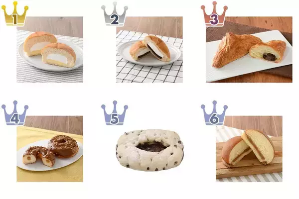 【2026年5月第2週】コンビニサンドイッチ・コンビニパンランキング1位はファミマの超もっちりクリームパン！新商品・急上昇商品まとめ