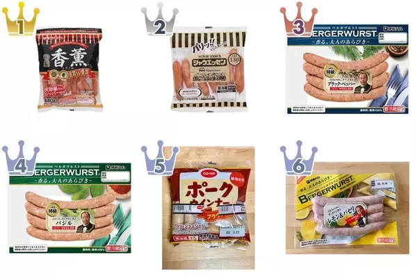 朝食のお供♪ ソーセージのトレンド人気ランキング！