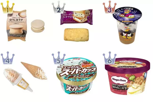 １位はマカロン！アイスのおすすめTOP3