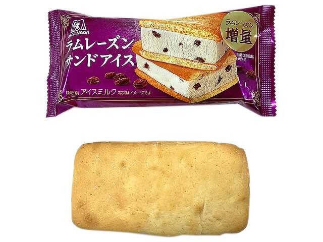 １位はマカロン！アイスのおすすめTOP3