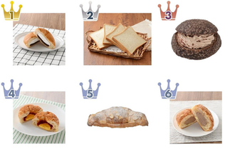 【2026年4月第3週】コンビニパンランキング1位はホイップあんぱん！新商品・急上昇パンまとめ