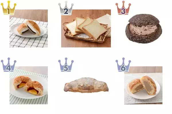 【2026年4月第3週】コンビニパンランキング1位はホイップあんぱん！新商品・急上昇パンまとめ