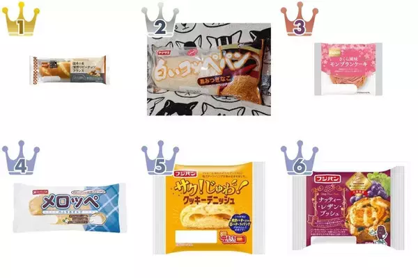 【2026年4月第4週】菓子パンランキング1位はPasco 深煎りピーナッツフランス！新商品・急上昇続出まとめ