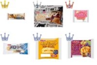 【2026年4月第4週】菓子パンランキング1位はPasco 深煎りピーナッツフランス！新商品・急上昇続出まとめ