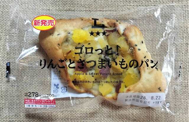 コンビニのパンのトレンド人気ランキング！