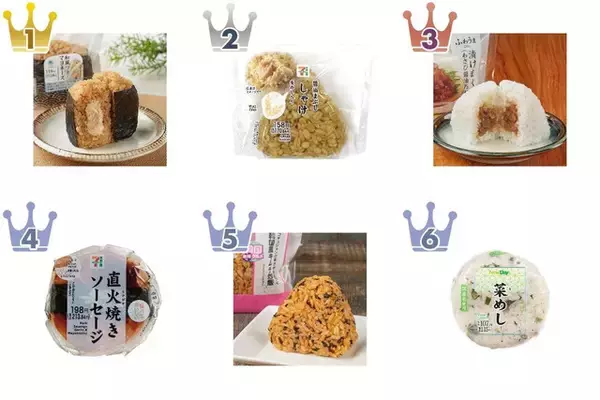 【2026年5月第3週】コンビニおにぎり・コンビニ手巻寿司ランキング1位はファミマの和風ツナマヨ！新商品・急上昇注目まとめ