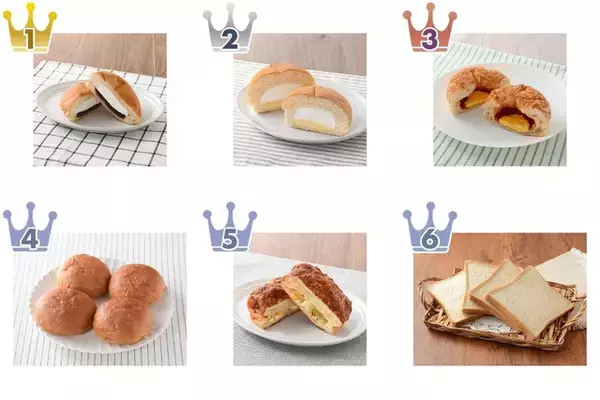 【2026年5月第1週】コンビニパンランキング1位はも～っちりホイップあんぱん！新商品・急上昇まとめ