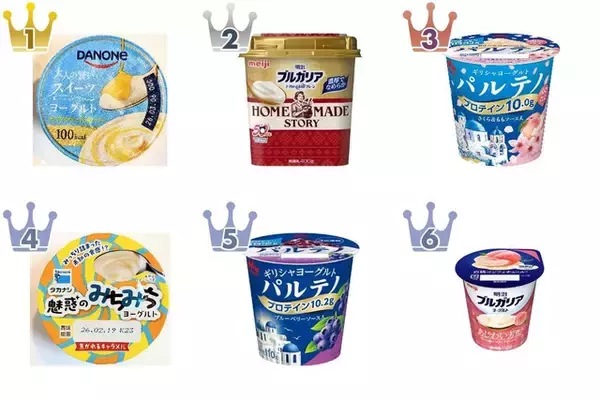 【2026年4月第1週】ヨーグルトランキング！大人スイーツ系が1位＆生クリーム系が急上昇中
