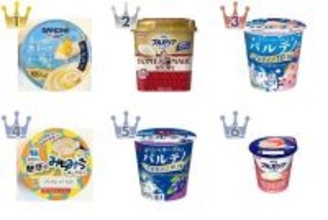 【2026年4月第1週】ヨーグルトランキング！大人スイーツ系が1位＆生クリーム系が急上昇中