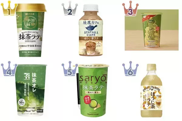 お茶のほろ苦さとまろやかなミルクのハーモニー♪『お茶ラテ・オーレ』の「おすすめ」人気ランキングTOP3