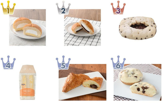 【2026年5月第3週】コンビニパンランキング1位はも～っちり食感クリームパン！新商品＆急上昇まとめ