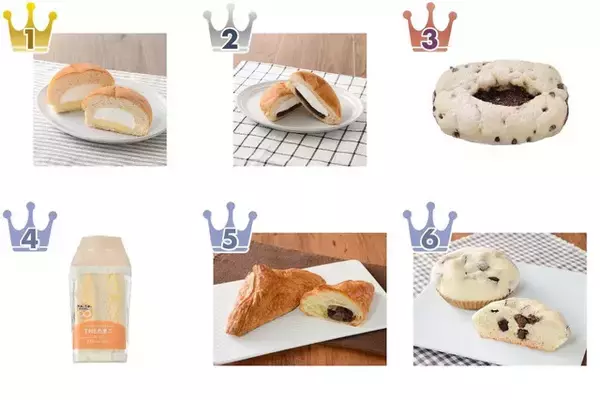 【2026年5月第3週】コンビニパンランキング1位はも～っちり食感クリームパン！新商品＆急上昇まとめ