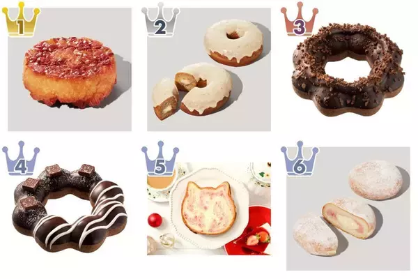 新作いろいろ！ドーナツのトレンド人気ランキング！