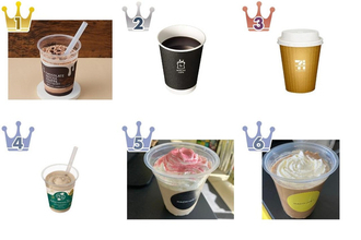 【2026年5月第3週】コンビニコーヒーランキング1位はチョコレートモカフラッペ！ファミマ新作フラッペも続々登場まとめ