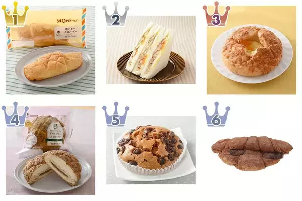 6月はファミマが占める！コンビニパンのおすすめTOP3！