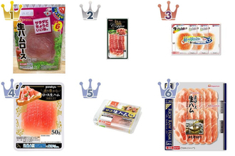 おうちパーティ華やかに！生ハムのおすすめTOP3！