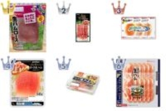 おうちパーティ華やかに！生ハムのおすすめTOP3！