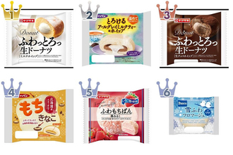 1月の流行はフワ＆トロ？菓子パンのおすすめTOP3！