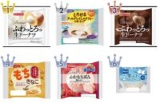 1月の流行はフワ＆トロ？菓子パンのおすすめTOP3！