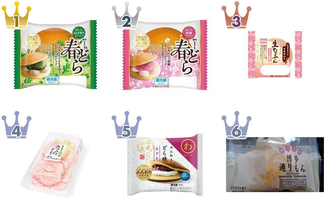 【2026年5月第1週】和菓子・その他ランキング1位はヤマザキ春どら よもぎ団子＆きなこホイップ！新商品・急上昇商品まとめ