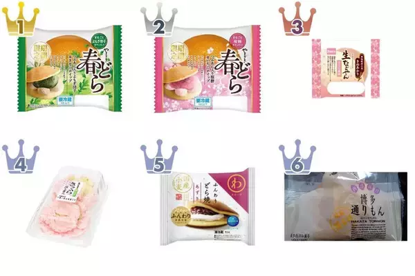 【2026年5月第1週】和菓子・その他ランキング1位はヤマザキ春どら よもぎ団子＆きなこホイップ！新商品・急上昇商品まとめ