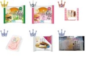 【2026年5月第1週】和菓子・その他ランキング1位はヤマザキ春どら よもぎ団子＆きなこホイップ！新商品・急上昇商品まとめ