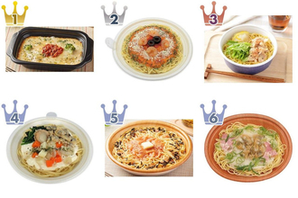 手軽に食べられるほかほかパスタ★『コンビニ麺・パスタ』のおすすめ人気ランキングTOP3！
