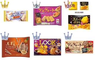 秋の味チラホラ…チョコレートのトレンド人気ランキング！