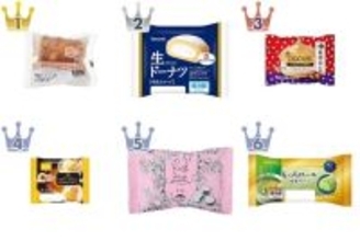 【2026年4月第2週】ケーキ・洋菓子ランキング1位はセブンの紅茶アップルパイ！新商品・急上昇まとめ